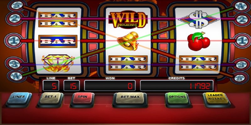 Mẹo chơi slot game online ít người biết Mẹo chơi slot game online ít người biết